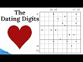 ♥♥♥ The Digits Are Dating ♥♥♥