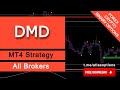 Trading Strategy DMD for Forex, Crypto, Stocks markets - MetaTrader 4 Indicators – Free Download