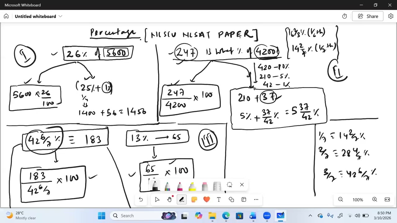Percentage for NLSAT_MPP NLSIU Bangaluru Part-B Quantitative Aptitude #mpp