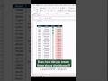 Most Useful Excel Checkbox Shortcut (Super Fast!) #shorts