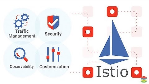 Deep dive into Istio service Mesh