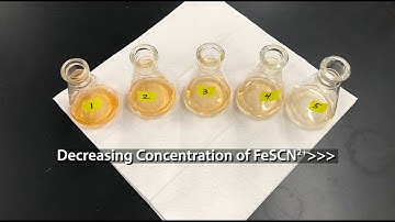 Experiment #4: Determination of an Equilibrium Constant (Procedure)