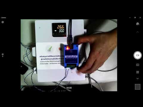 Introduction UTCC IOT Set B