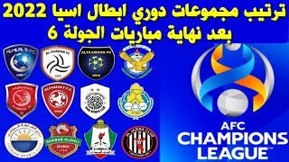 ترتيب مجموعات دوري ابطال اسيا 2022 بعد نهاية مباريات الجولة 6 و الأخيرة و الفرق المتأهلة إلى دور 16