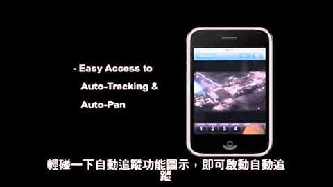 AVTECH IVS - 智能監控系統_New