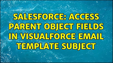 Salesforce: Access parent object fields in VisualForce email template subject