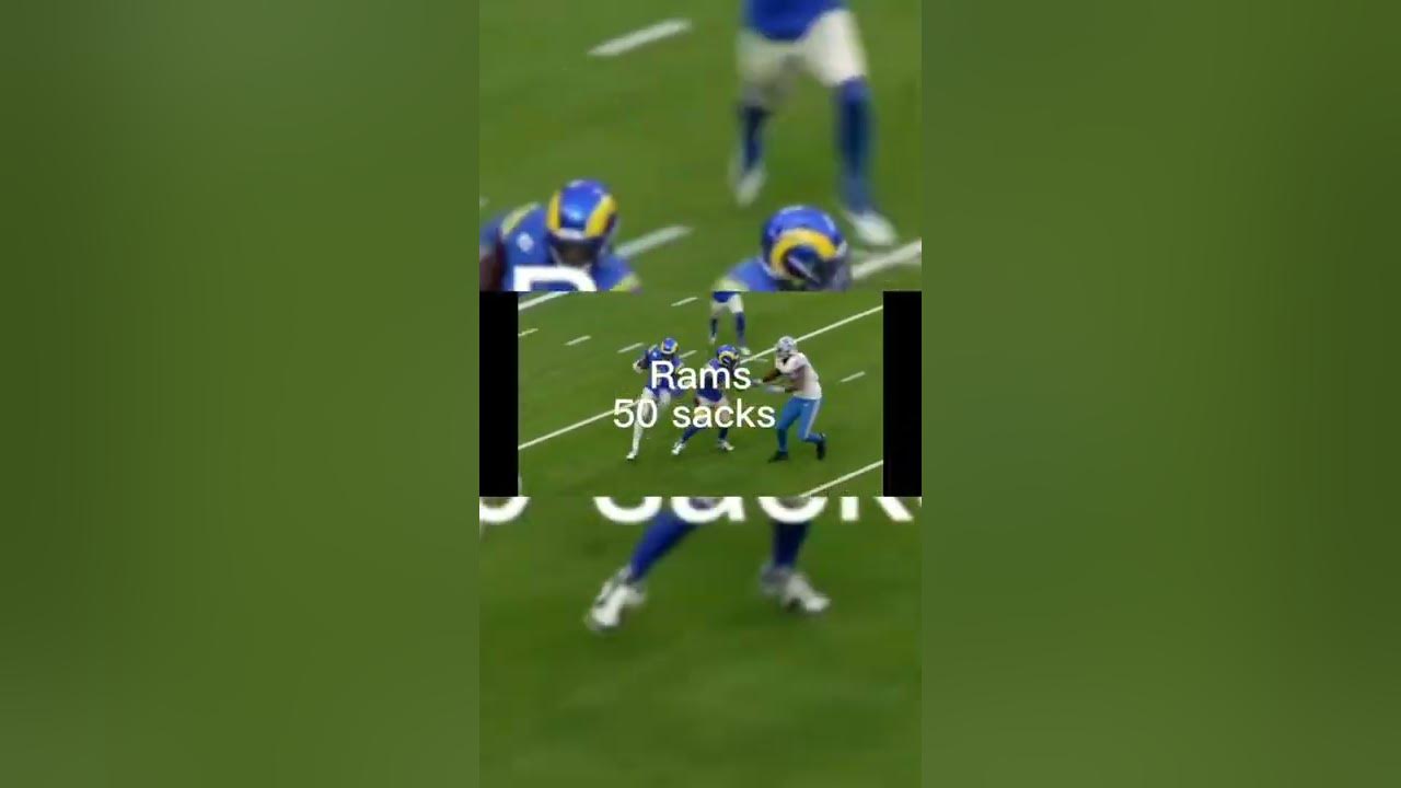 NFL teams with the most sacks last seasons YouTube