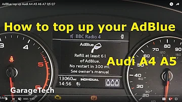 Welches AdBlue Audi A4 b9?