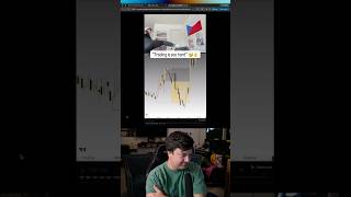 Stupid Simple Inverse FVG Strategy