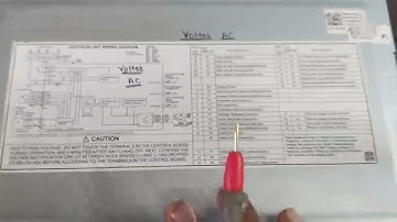 Voltas inverter AC sabhi error ki jankari