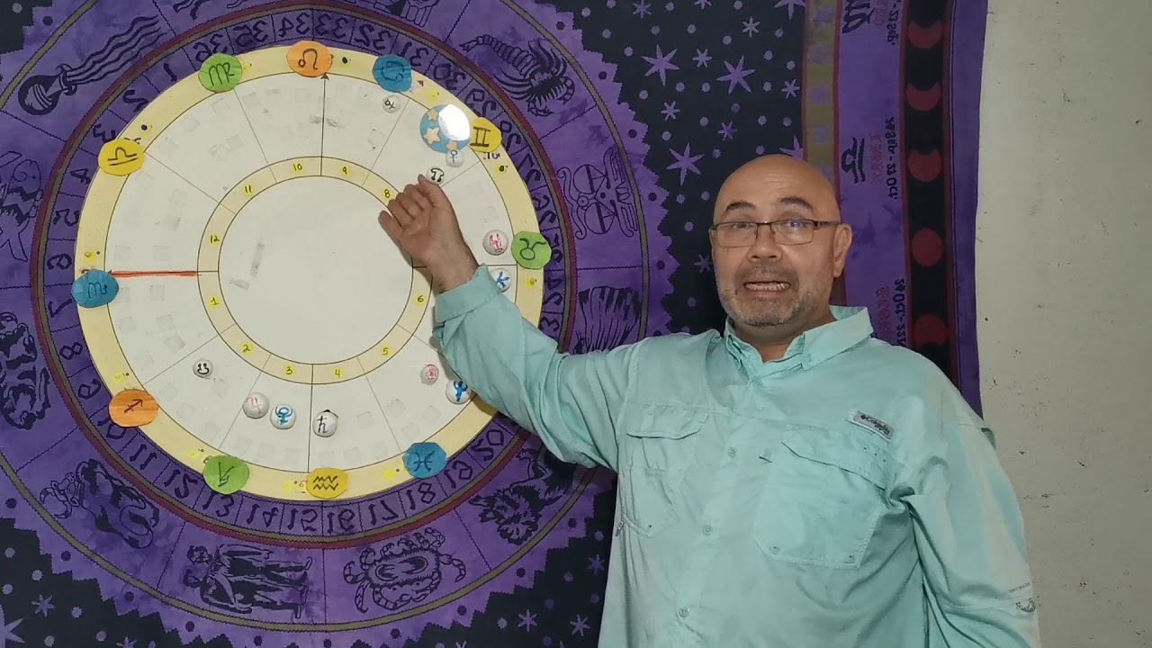 TODO SOBRE ESCORPIÓN 3 SEMANA JUNIO 2020 - YouTube