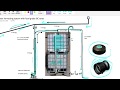 Quick Detailed Water Harvesting System IBC Totes for Irrigation-Fully explained schematics