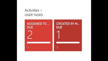 User Tasks and how to use them in Garage Hive