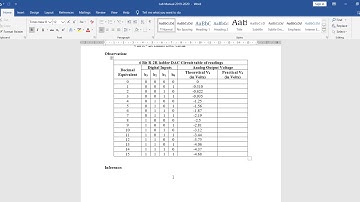 R2R DAC Laboratory Simulation