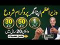 Good News! Wazir-e-Azam Apna Ghar Program Pakistan | PM Apna Ghar Scheme 2026  | How to Apply