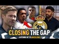 Can Real Madrid WIN La Liga Can Their New Signings CLOSE The GAP Vs Barcelona рџ Ђ Morning Footy Can Real Madrid WIN La Liga Can Their New Signings CLOSE The GAP Vs Barcelona рџ Ђ Morning Footy