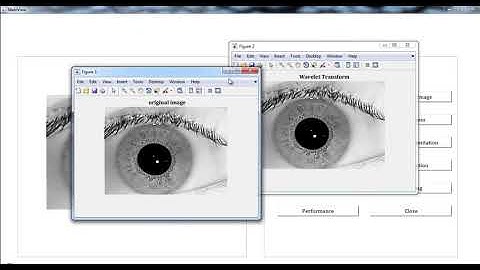 Image Processing Related Projects | Image Processing Related Thesis