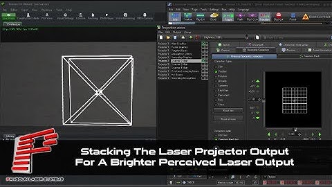 Stacking Laser Projectors for better perceived brightness of the laser output