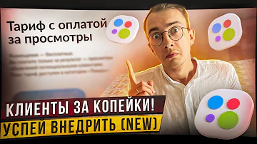 Сколько стоит 1 просмотр на Авито