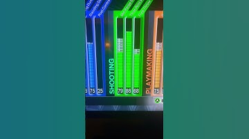 One of the best all around guards on 2k23 current gen