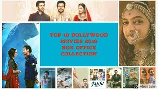 Bollywood Box office Collection 2018|Budget, Verdict, Worldwide, Domestic Collection||Filmy Indian
