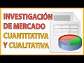 ¿Qué es INVESTIGACIÓN DE MERCADO? 📑 TIPOS 💡/ CUALITATIVA📊  y CUANTITATIVA📝 EJEMPLOS👌