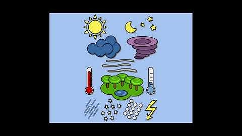 Introduction to Weather - Google Slides