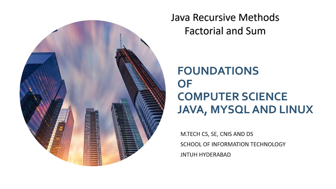 Java recursive methods Introduction, Foundations of Computer Science ...