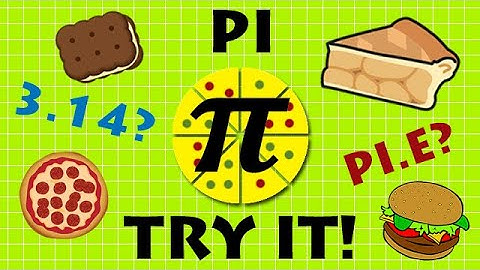 What is PI (π)? Why is circumference 2πr and circle area πr² ? | VCE METHODS