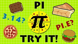 What Is Pi Π? Why Is Circumference 2Πr And Circle Area Πr² ? Vce Methods
