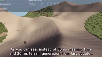 Unity update 7 - Improved voxel terrain
