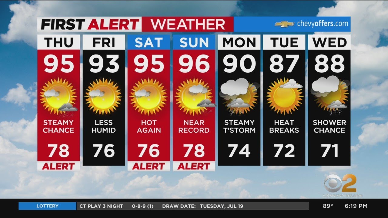 First Alert Forecast: CBS2 7/20 Evening Weather at 6PM