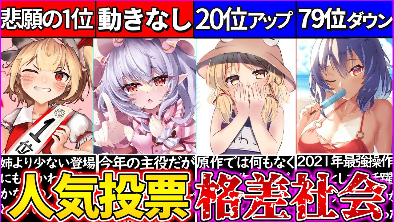 ゆっくり解説 22年東方project人気投票ランキングから見る 格差社会 を考察 解説 Youtube