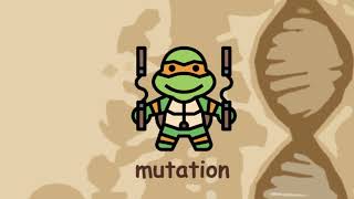 Inheritance Part 3: Origin of Species Explained in 12 minutes