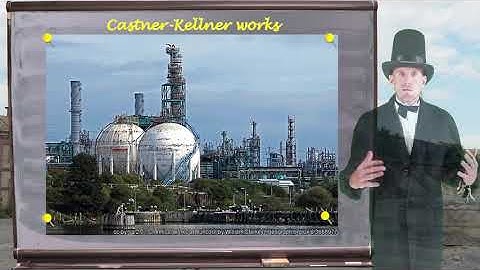 Introduction to Chemical Engineering - lecture 3(2) [by Dr Bart Hallmark, University of Cambridge]