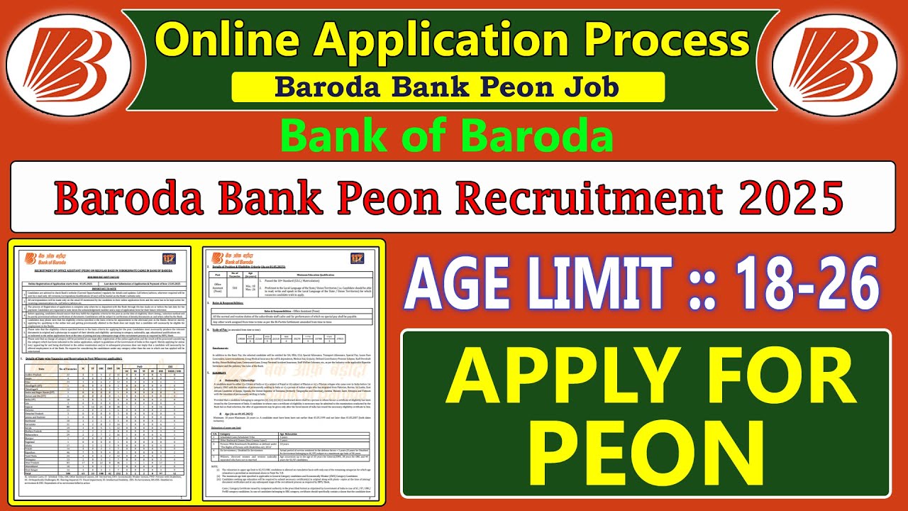 Online Application Process for Bank of Baroda Peon Job 