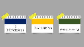 Processes of Developing Curriculum