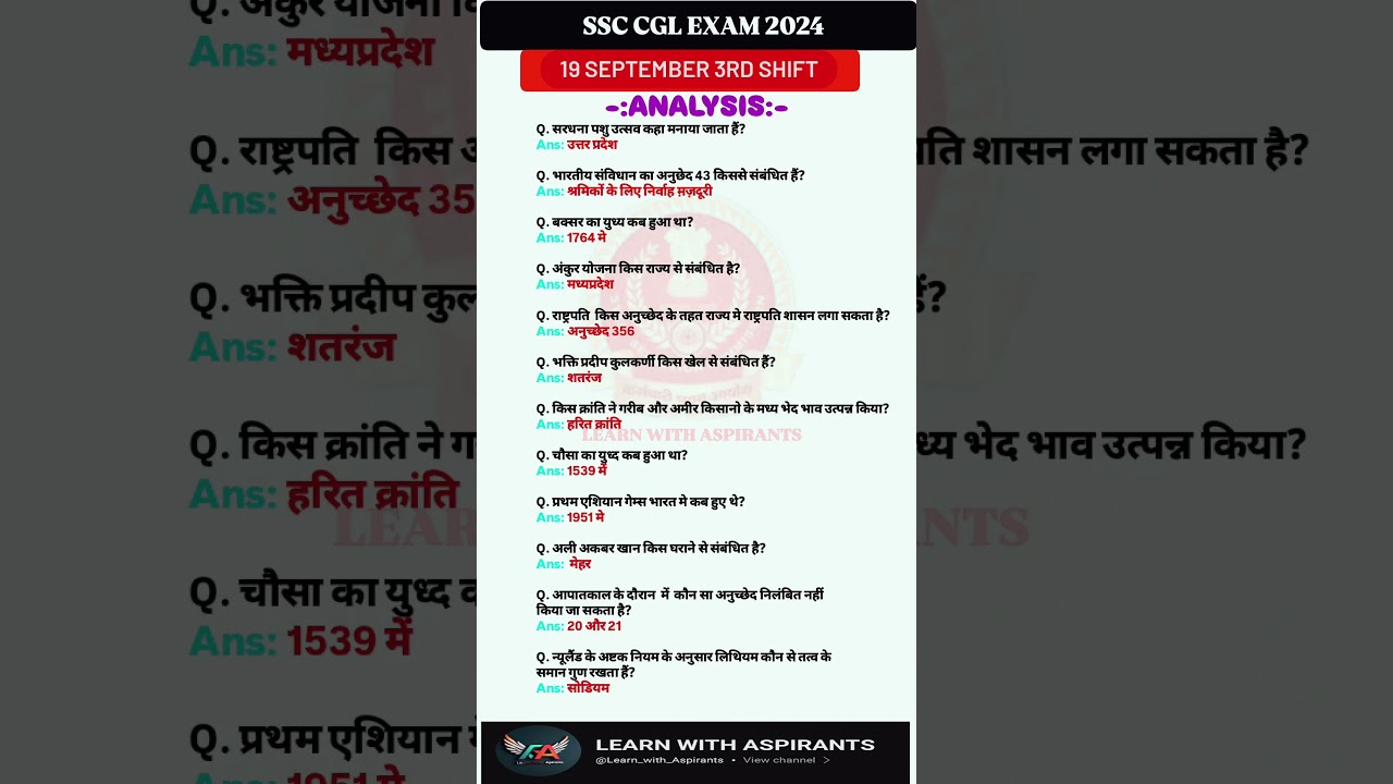 SSC CGL EXAM ANALYSIS 2024 19 September 3rd shift 