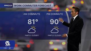WPTV First Alert Weather Forecast for morning of Friday Aug 14 2026