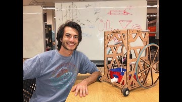 Clemson ASME Student Design Competition (2021 - 2022) H2GO Revisited