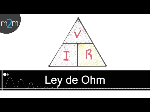 Video: Cómo Definir La Ley De Ohm Para Un Circuito Completo