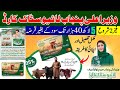 Punjab Chief Minister Livestock Card Phase 2 launched | Interest-free loan up to Rs. 540,000