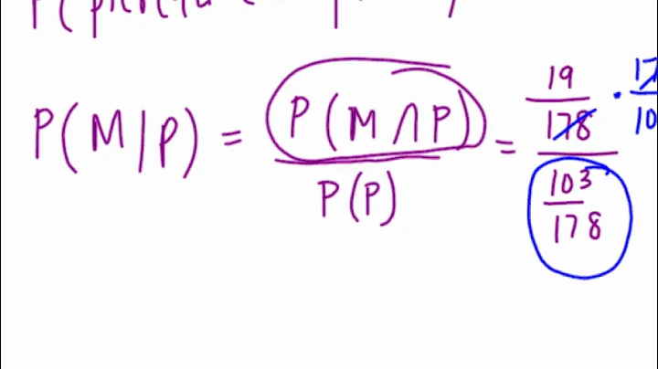 AP Stats - 5.3A - Conditional Probability