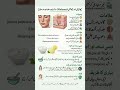 چھائیاں (Melasma / Pigmentation)