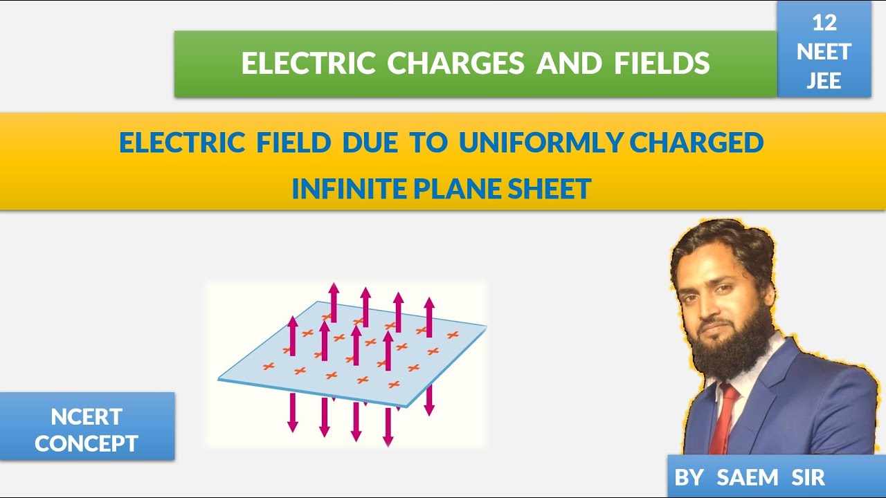 Electric Field due to uniformly Charged infinite Plane Sheet | Saem Sir ...