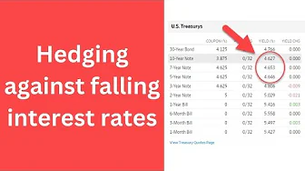 3 SIGNALS SEND RECESSION WARNING