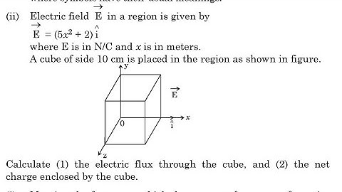 Electric field E in a region is given by E(x+2) where E is in N/C and CLASS12 PHYSICS CBSE BOARD2024