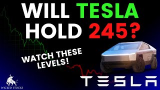 Tesla Stock Price Analysis | Key Levels and Signals for Wednesday, January 3rd, 2024