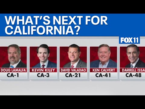 California Politics: Latest Headlines & Analysis