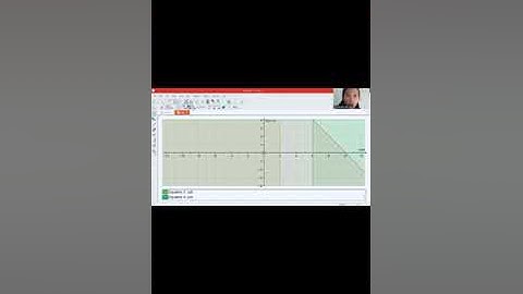 Menyelesaikan Soal PROGRAM LINEAR Dengan Media AUTOGRAPH